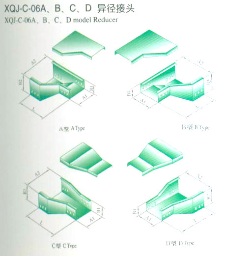 XQJ-C-06ABCD^
