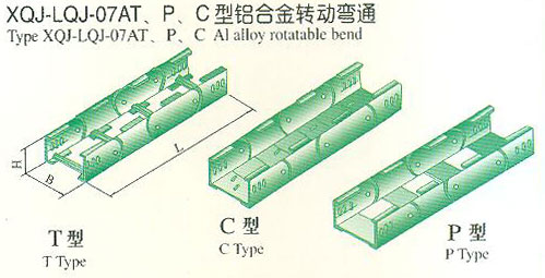 XQJ-LQJ-07ATPCXϽD(zhun)ӏͨ