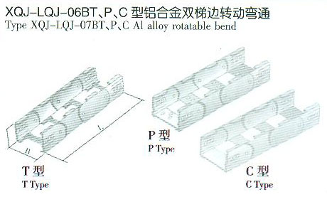 XQJ-LQJ-06BTPCXϽp߅D(zhun)(dng)ͨ